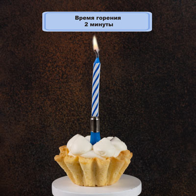 Свечи для торта Свеча музыкальная синяя
